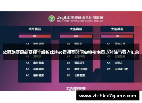 欧冠联赛最新赛程全解析球迷必看观赛时间安排指南重点对阵与看点汇总
