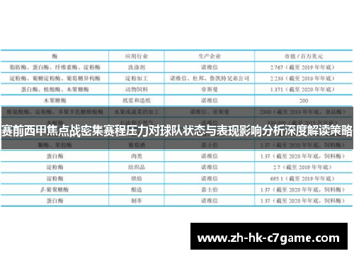 赛前西甲焦点战密集赛程压力对球队状态与表现影响分析深度解读策略