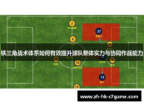 铁三角战术体系如何有效提升球队整体实力与协同作战能力 铁三角战术体系如何有效提升球队整体实力与协同作战能力