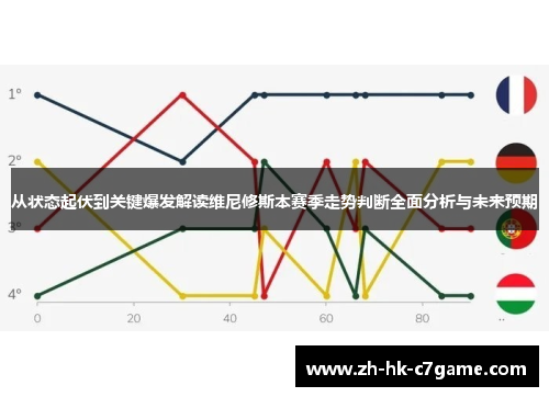 从状态起伏到关键爆发解读维尼修斯本赛季走势判断全面分析与未来预期 从状态起伏到关键爆发解读维尼修斯本赛季走势判断全面分析与未来预期