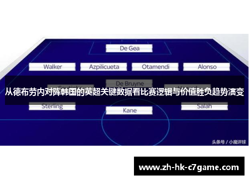 从德布劳内对阵韩国的英超关键数据看比赛逻辑与价值胜负趋势演变 从德布劳内对阵韩国的英超关键数据看比赛逻辑与价值胜负趋势演变