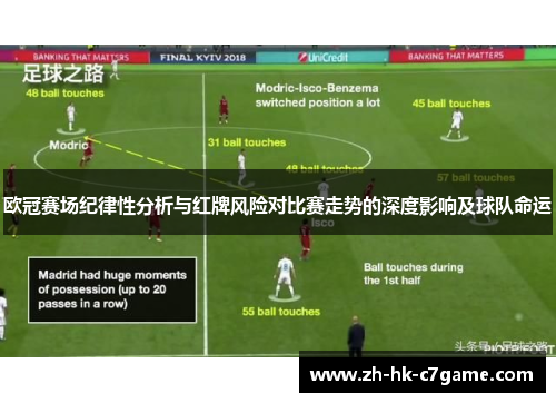 欧冠赛场纪律性分析与红牌风险对比赛走势的深度影响及球队命运 欧冠赛场纪律性分析与红牌风险对比赛走势的深度影响及球队命运