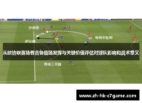 从欧协联赛场看吉鲁临场发挥与关键价值评估对球队影响和战术意义 从欧协联赛场看吉鲁临场发挥与关键价值评估对球队影响和战术意义