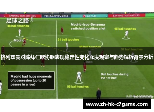 格列兹曼对阵拜仁欧协联表现稳定性变化深度观察与趋势解析背景分析